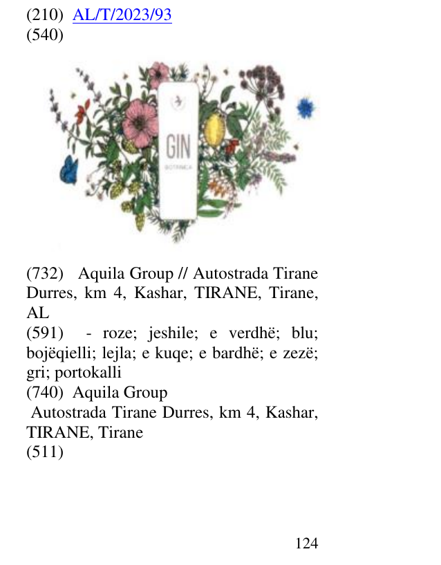 Zëri i markës GIN BOTANICA në buletin