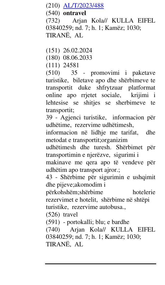 Zëri i markës ontravel në buletin