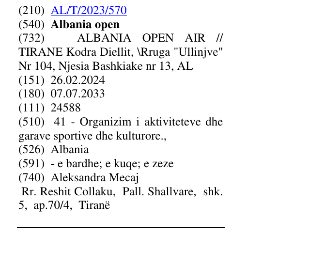 Zëri i markës Albania open në buletin