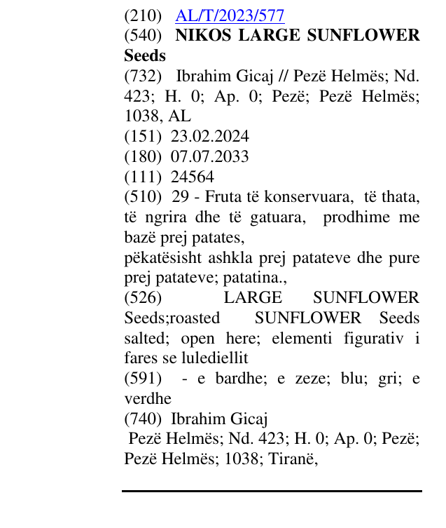 Zëri i markës NIKOS LARGE SUNFLOWER Seeds në buletin