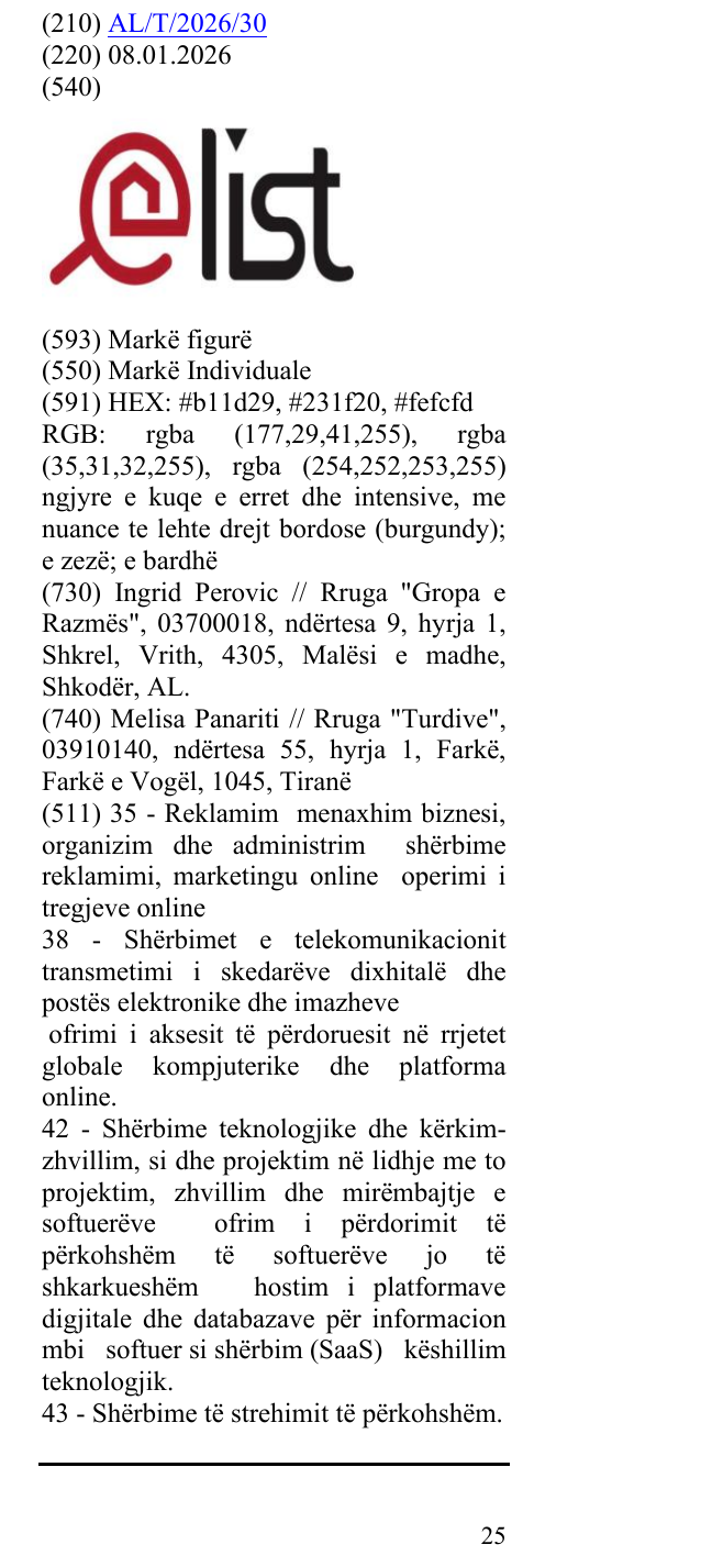 Zëri i markës elist në buletin