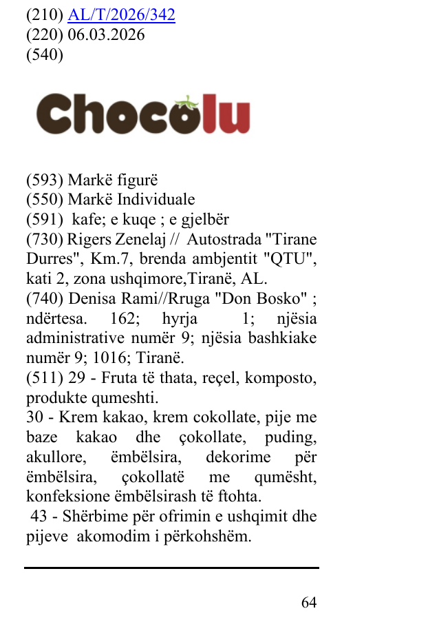 Zëri i markës Chocolu në buletin