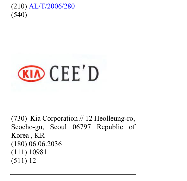Zëri i markës KIA CEE'D në buletin