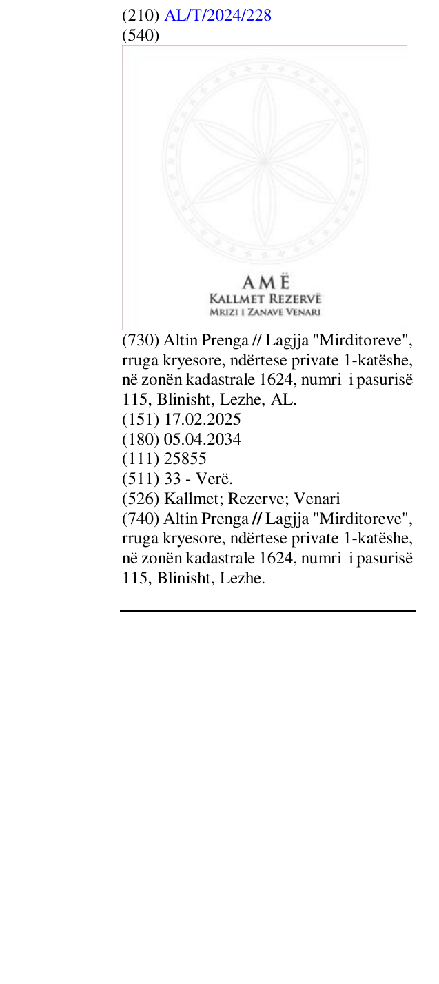 Zëri i markës Kallmet; Rezerve; Venari në buletin
