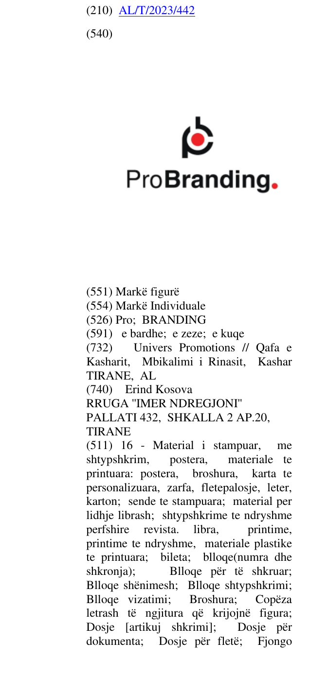 Zëri i markës Pro; BRANDING në buletin