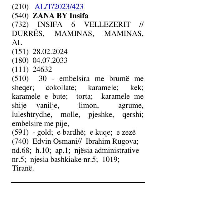 Zëri i markës ZANA BY Insifa në buletin