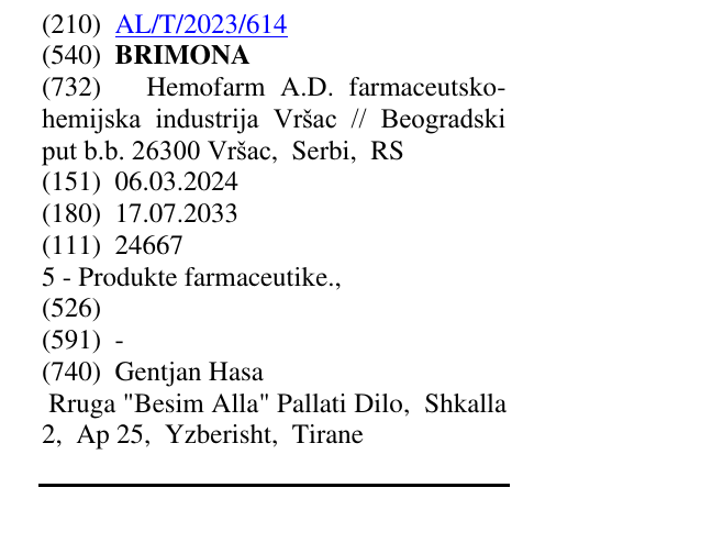 Zëri i markës BRIMONA në buletin
