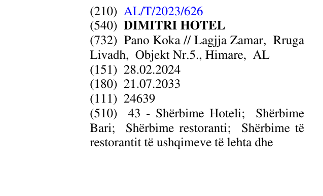 Zëri i markës DIMITRI HOTEL në buletin