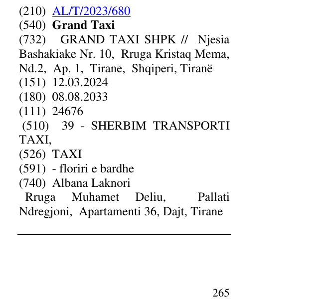 Zëri i markës Grand Taxi në buletin