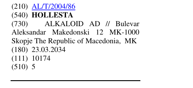 Zëri i markës HOLLESTA në buletin