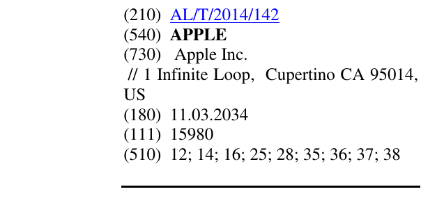Zëri i markës APPLE në buletin