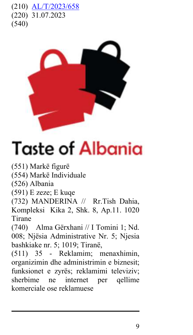 Zëri i markës Albania në buletin