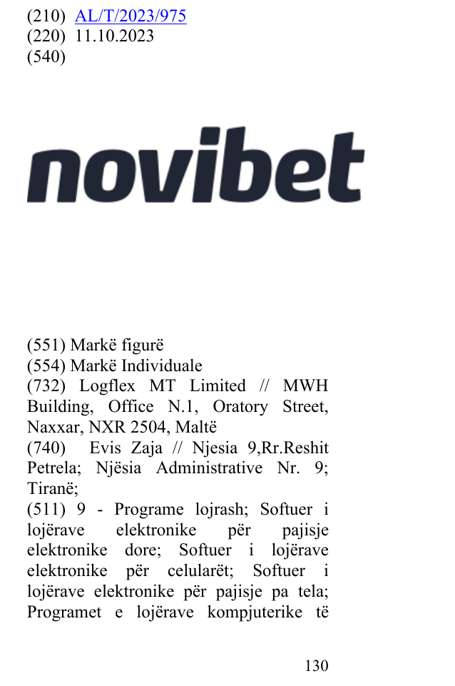 Zëri i markës novibet në buletin