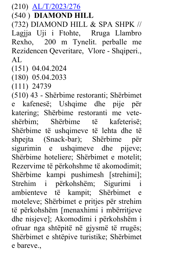 Zëri i markës DIAMOND HILL në buletin