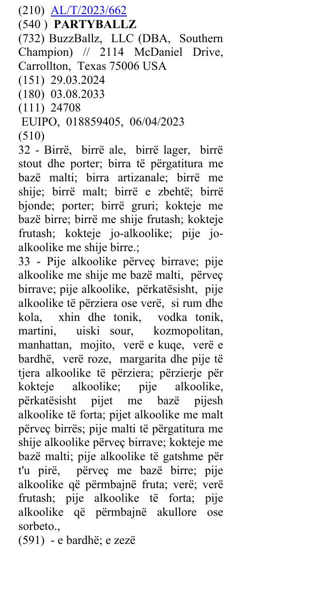 Zëri i markës PARTYBALLZ në buletin