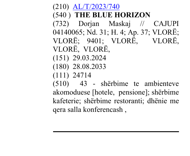 Zëri i markës THE BLUE HORIZON në buletin