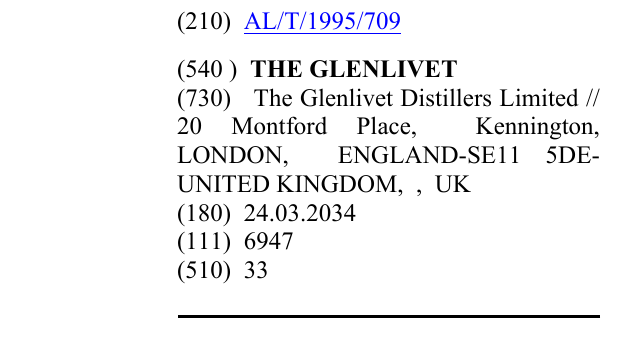 Zëri i markës THE GLENLIVET në buletin