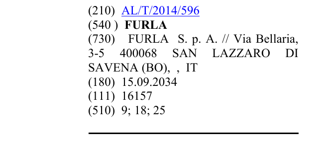 Zëri i markës FURLA në buletin