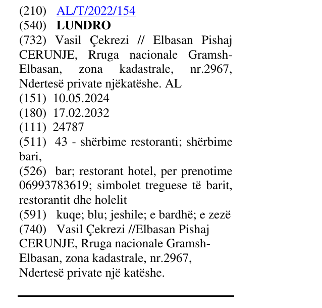 Zëri i markës LUNDRO në buletin