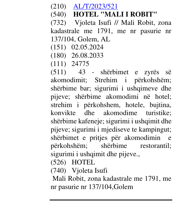 Zëri i markës HOTEL "MALI I ROBIT" në buletin
