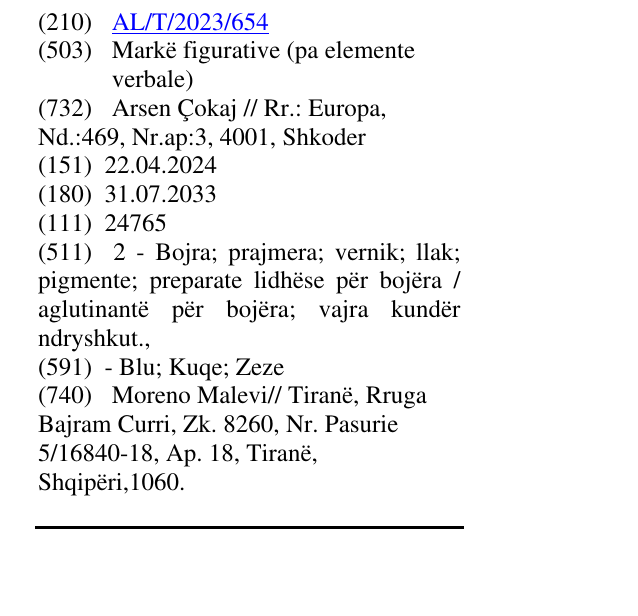Zëri i markës AL/T/2023/654 në buletin