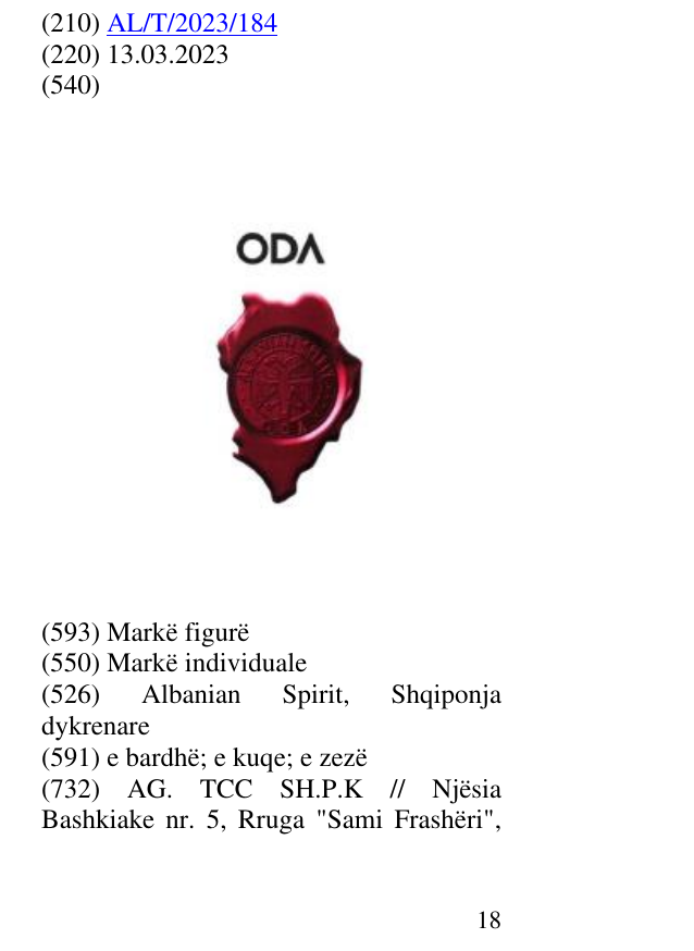 Zëri i markës Albanian Spirit, Shqiponja dykrenare në buletin