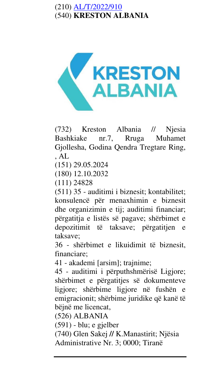 Zëri i markës KRESTON ALBANIA në buletin