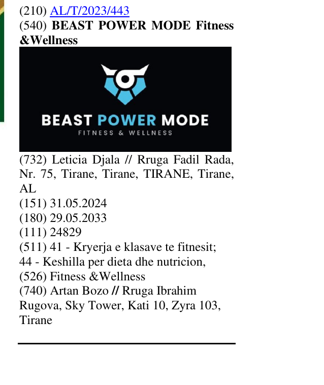 Zëri i markës BEAST POWER MODE Fitness &Wellness në buletin