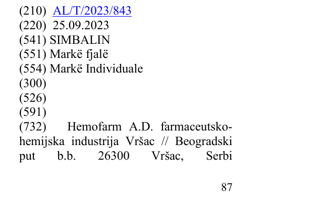 Zëri i markës SIMBALIN në buletin