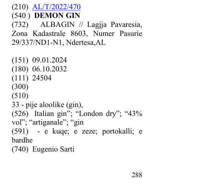 Zëri i markës DEMONGIN në buletin