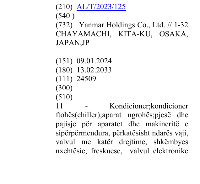 Zëri i markës AL/T/2023/125 në buletin