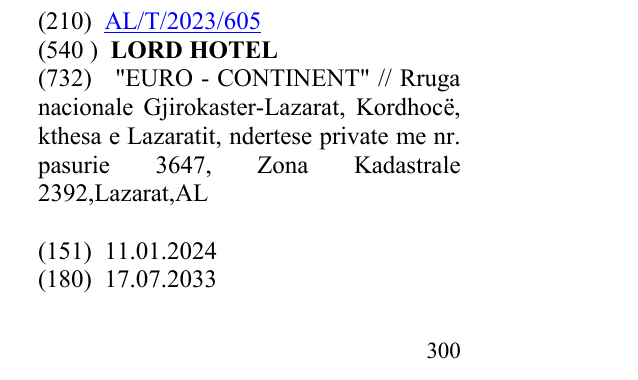 Zëri i markës LORDHOTEL në buletin