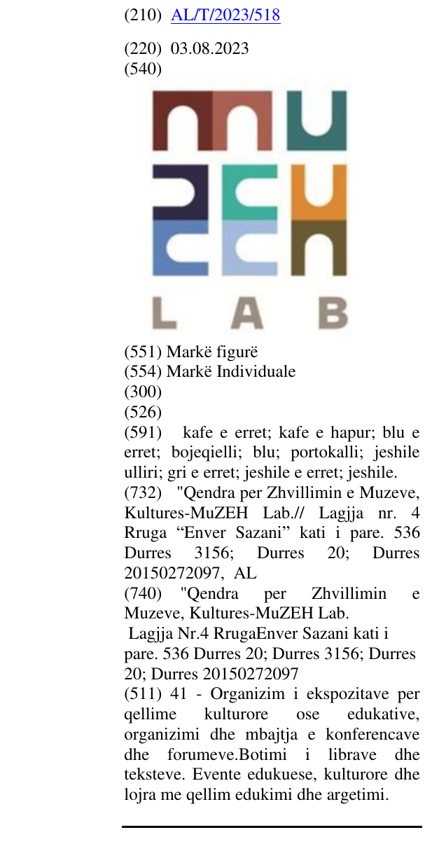 Zëri i markës MuZEH Lab në buletin