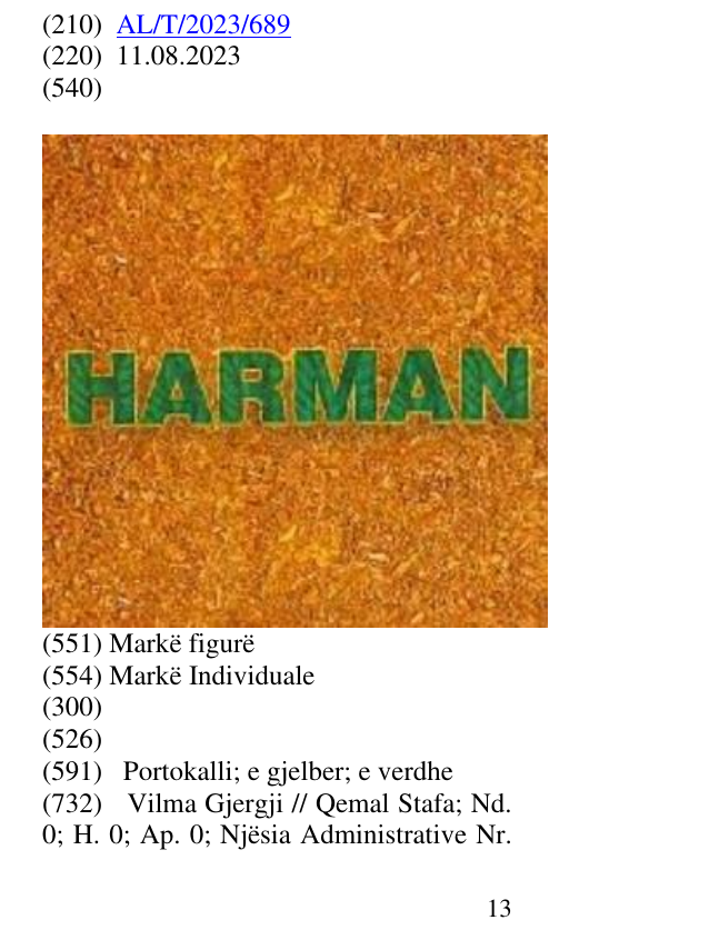 Zëri i markës HARMAN në buletin
