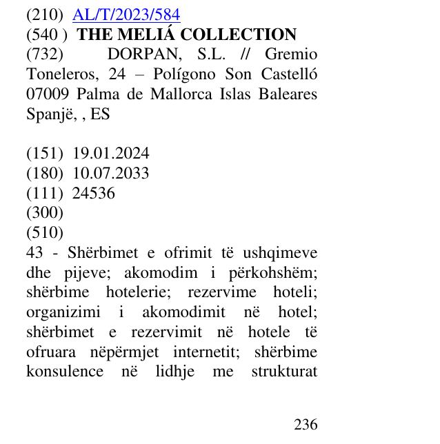 Zëri i markës THE MELIÁ COLLECTION në buletin