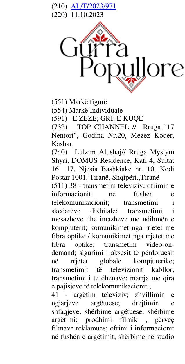 Zëri i markës Gurra Popullore në buletin