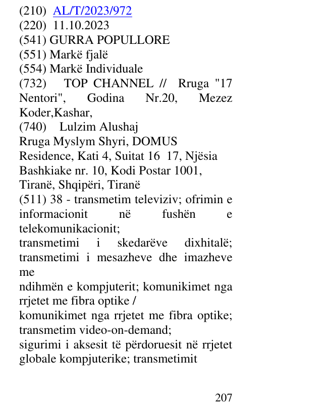 Zëri i markës GURRA POPULLORE në buletin