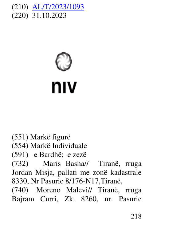 Zëri i markës NIV në buletin