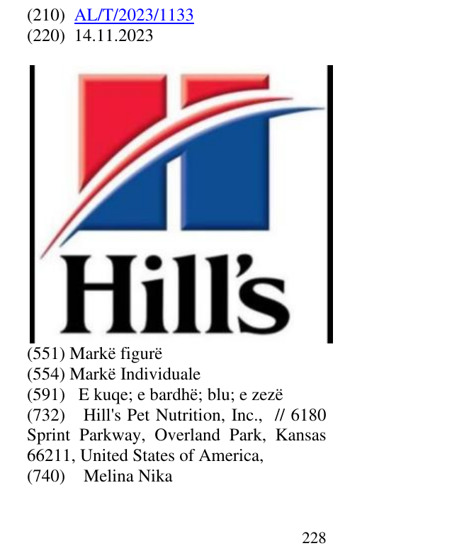 Zëri i markës H HILL’S në buletin