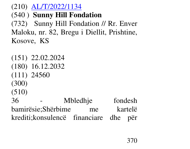 Zëri i markës Sunny Hill Fondation në buletin
