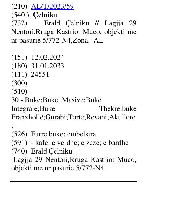 Zëri i markës Çelniku në buletin