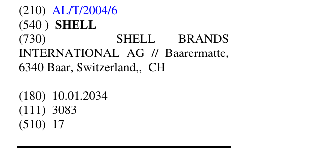 Zëri i markës SHELL në buletin