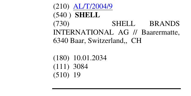 Zëri i markës SHELL në buletin