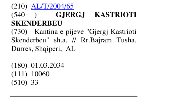 Zëri i markës GJERGJ KASTRIOTI SKENDERBEU në buletin