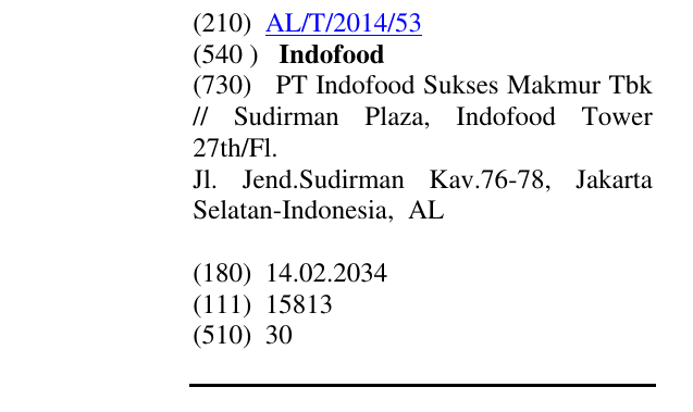 Zëri i markës Indofood në buletin
