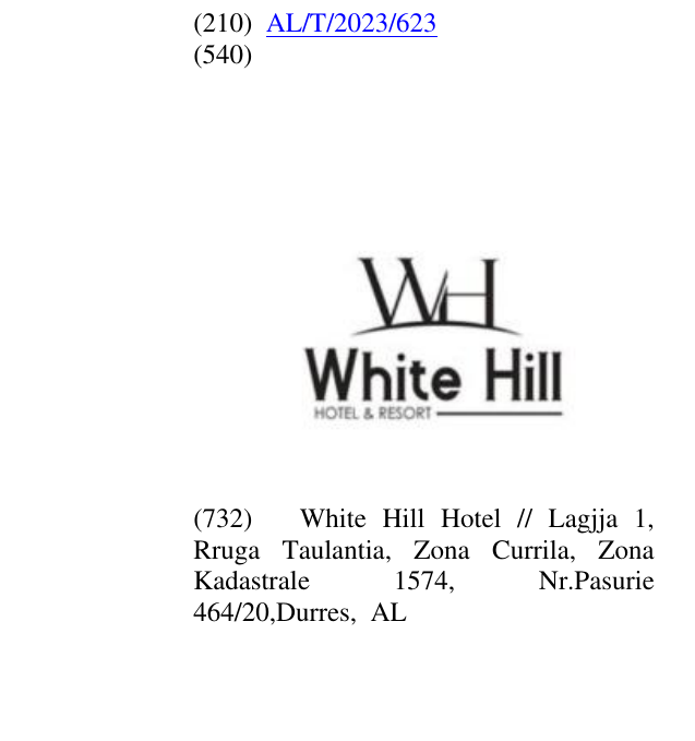 Zëri i markës White Hill Hotel & Resort në buletin