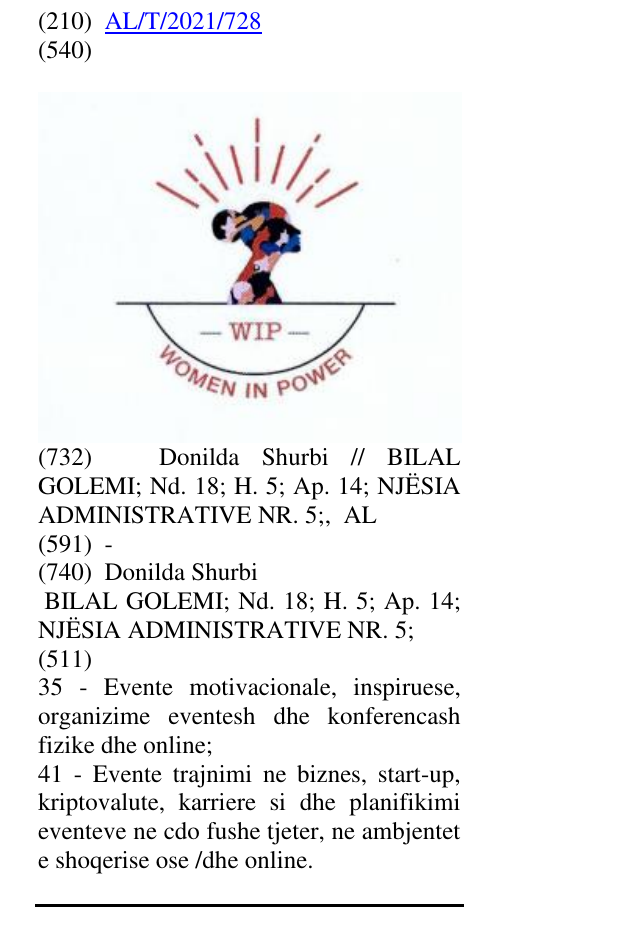 Zëri i markës Women In Power në buletin