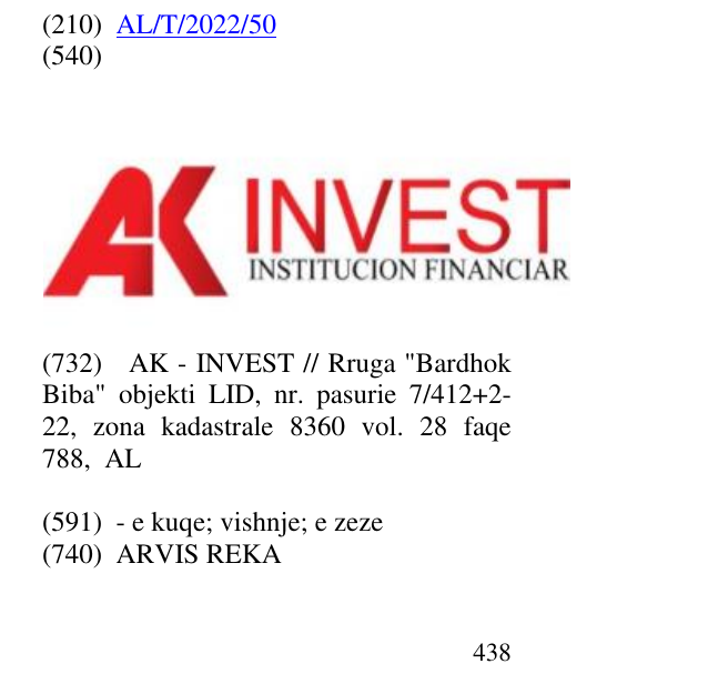Zëri i markës AK - INVEST INSTITUCION FINANCIAR në buletin