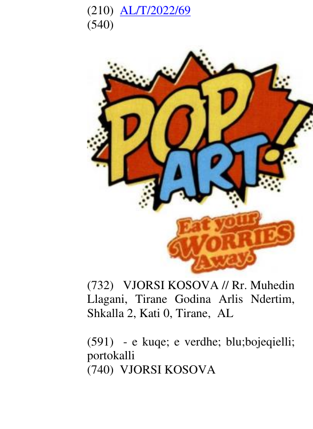 Zëri i markës POP ART ! Eat your WORRIES Away. në buletin