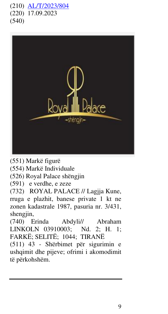 Zëri i markës Royal Palace shëngjin në buletin